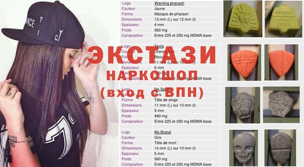 трава Верхний Тагил